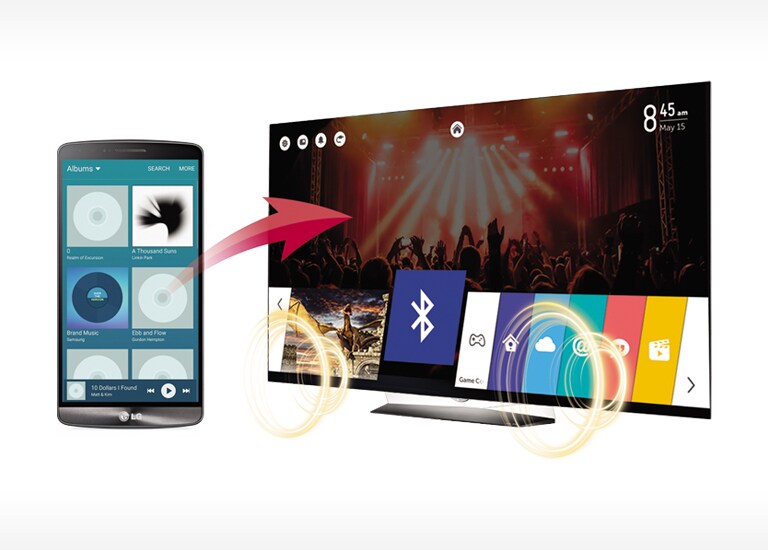 Bluetooth Sound Sync (Bluetooth 3.0)2