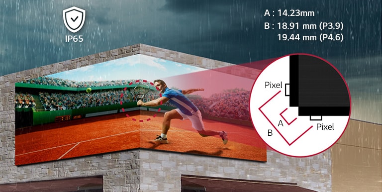 IP Rated Weatherproof & 90° Corner Design