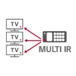 Multi-IR_block