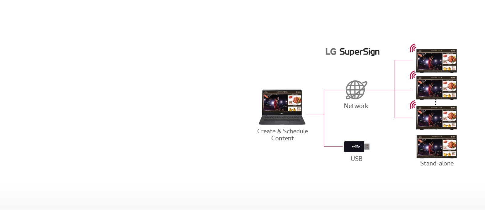 NA_SuperSignTM-Simple-Editor_1527814276568