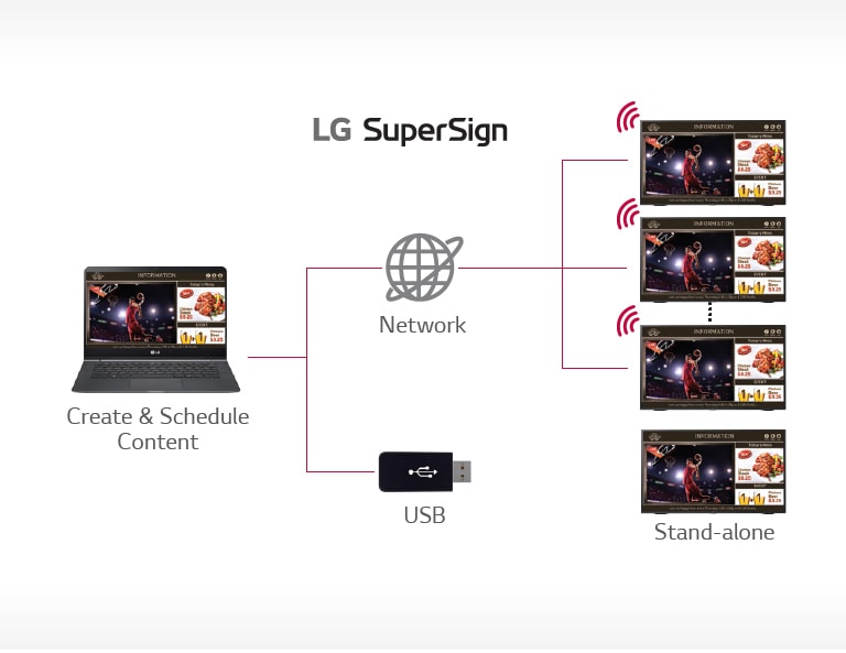 NA_SuperSignTM-Simple-Editor_1527814276568