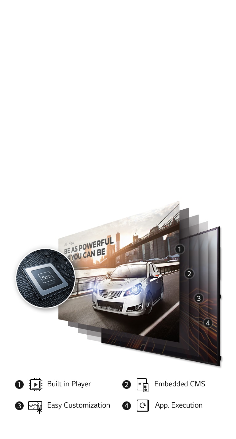 UH5C_02_M01_High-Performance-Smart-Platform_1524114401741