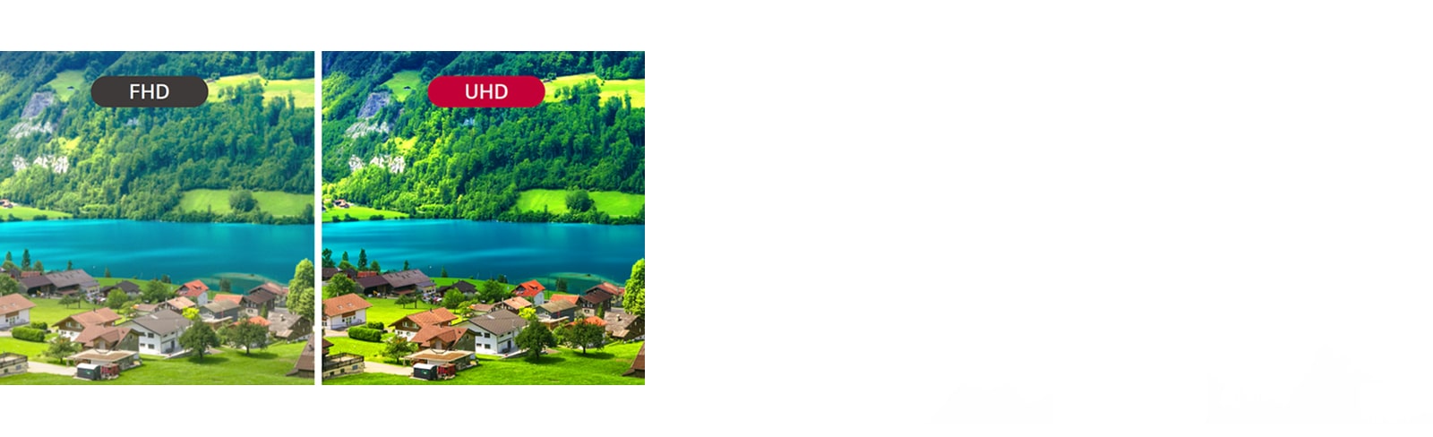 A blurry picture of FHD is being compared with UHD with vivid quality images.