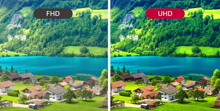 A blurry picture of FHD is being compared with UHD with vivid quality images.