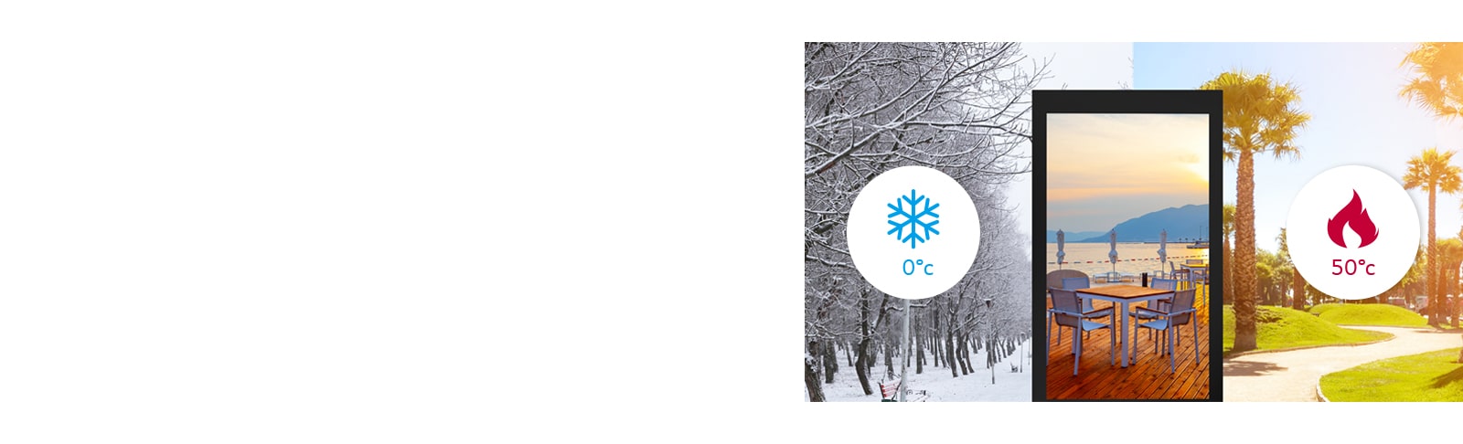 A display is working well in an environment of 0~50°C.