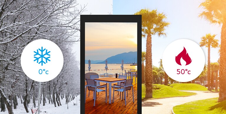 A display is working well in an environment of 0~50°C.