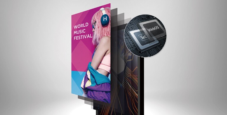 It has improved user convenience by utilizing the SoC and webOS.