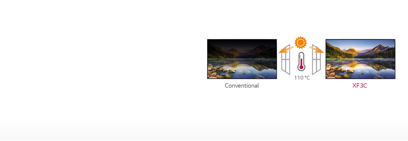 No Blackening Effect1