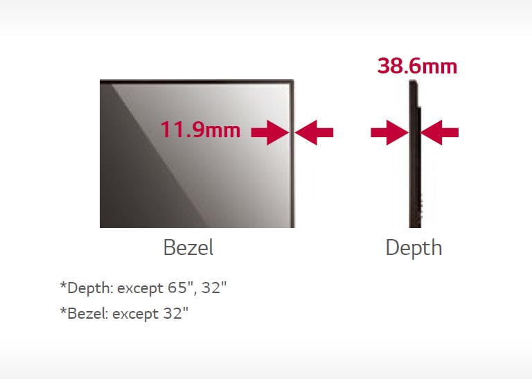 Slimmer Bezel & Depth2