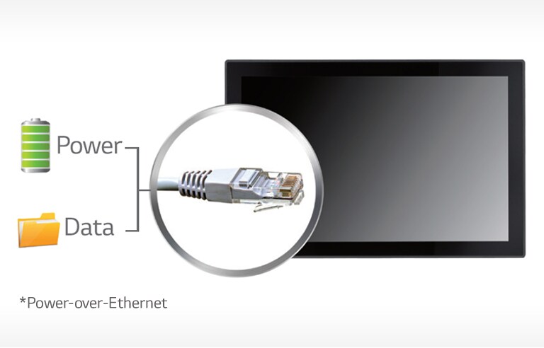Power & Network <br>in One Line2