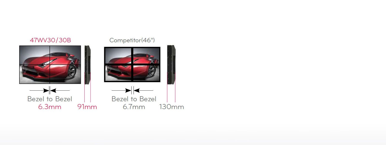 Slimmer Bezel & Depth1