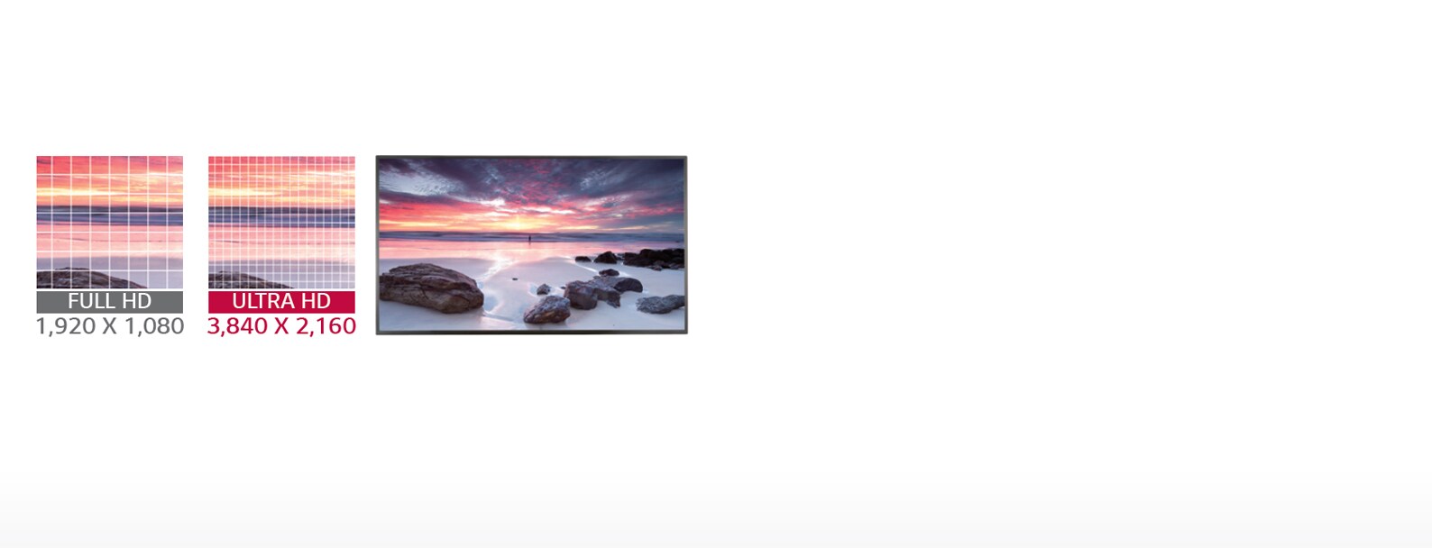 Ultra HD Resolution (3,840 x 2,160)1