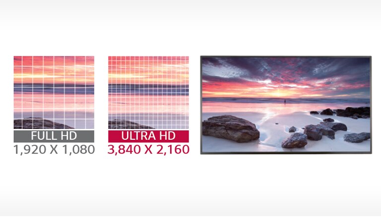 Ultra HD Resolution (3,840 x 2,160)2
