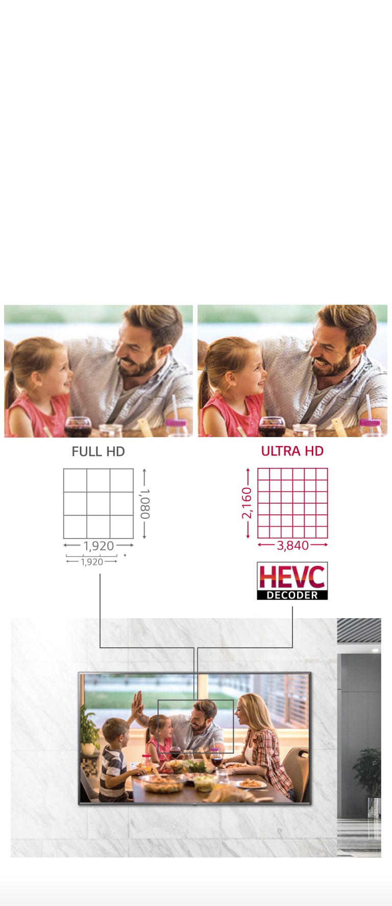 Vivid Color Details with Ultra HD2