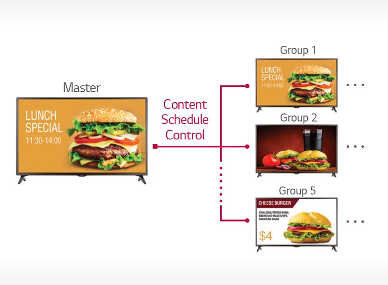 02-Group-Manager_1500269539332