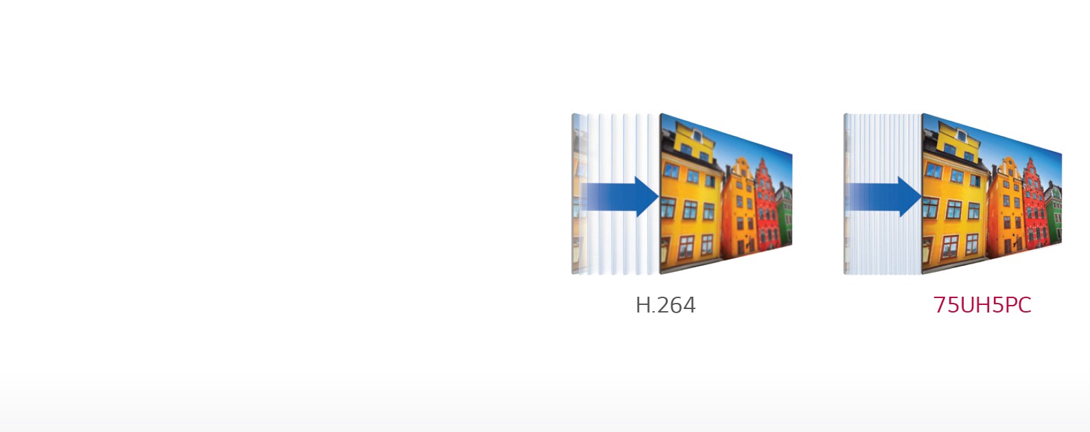 High Effi ciency Video Coding1