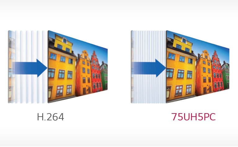 High Effi ciency Video Coding2