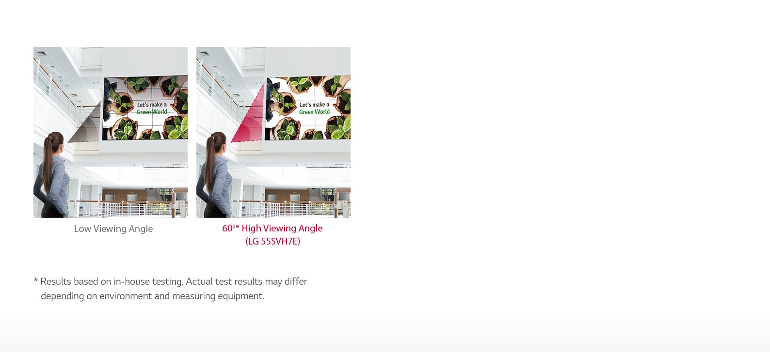 Higher Viewing Angle1