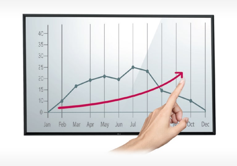 Clean Touch Experience2