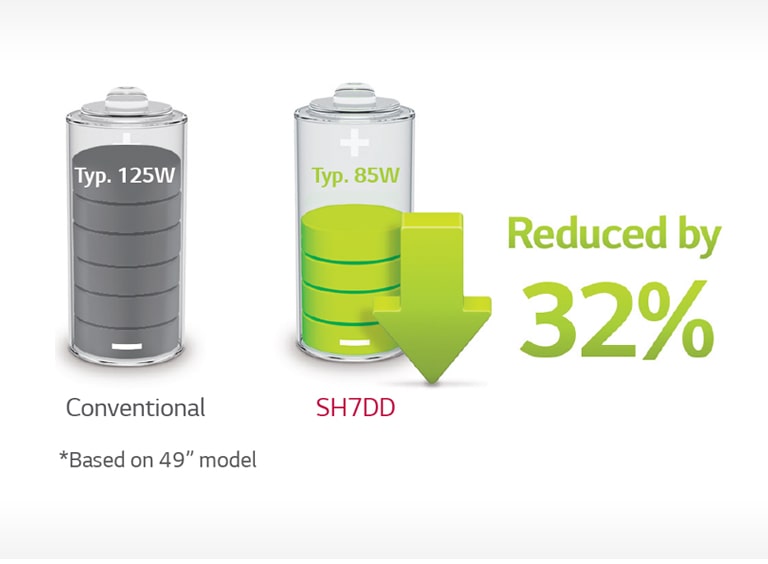 03_Low-Power-Consumption_1510706734998