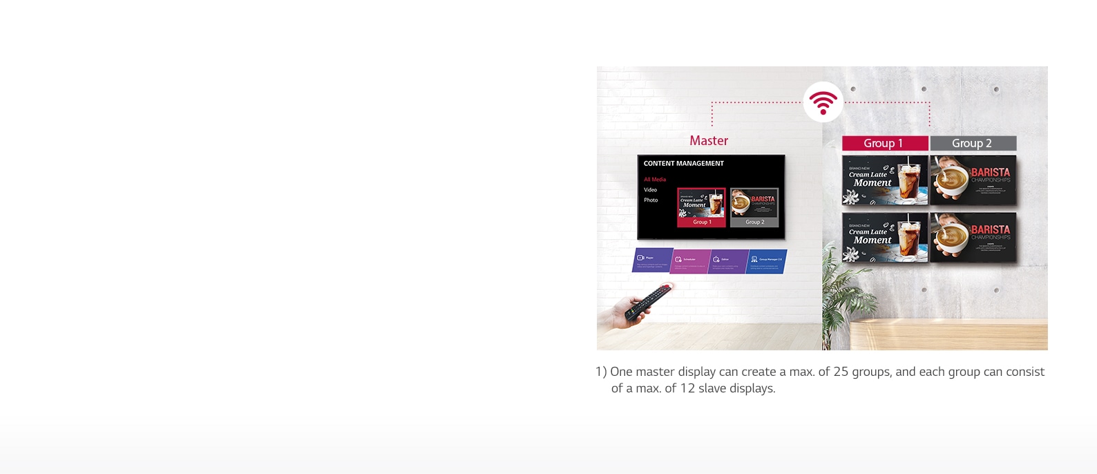 Simple Group Management1