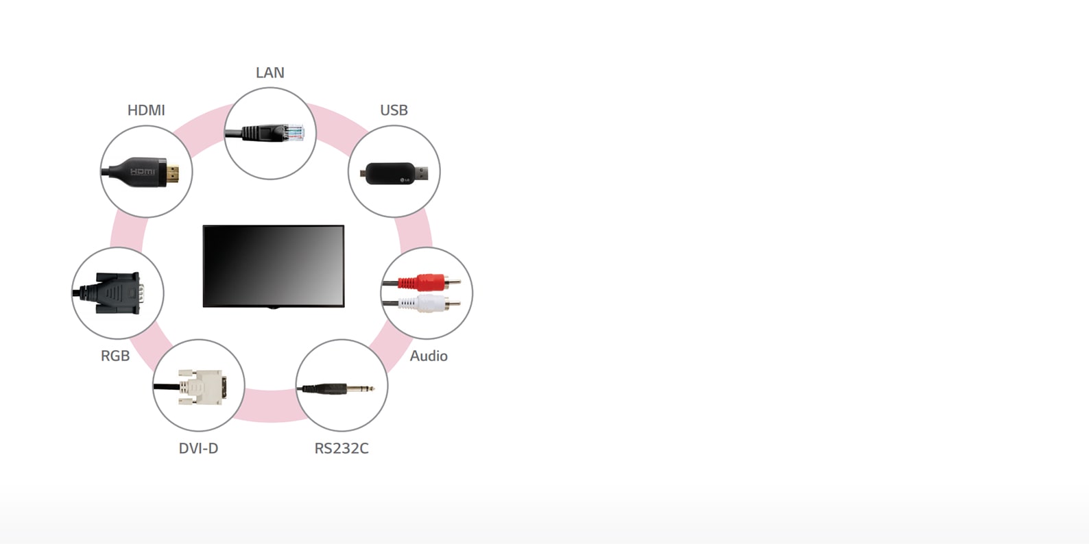 04_A-Wide-Range-of-Interfaces_1531977186672