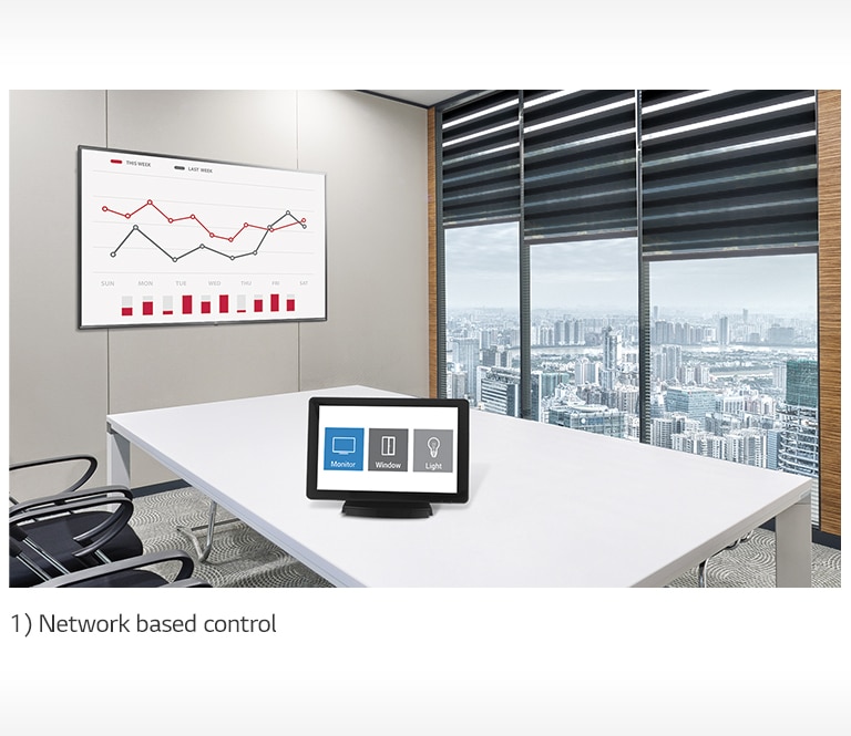 Compatibility with AV Control System2