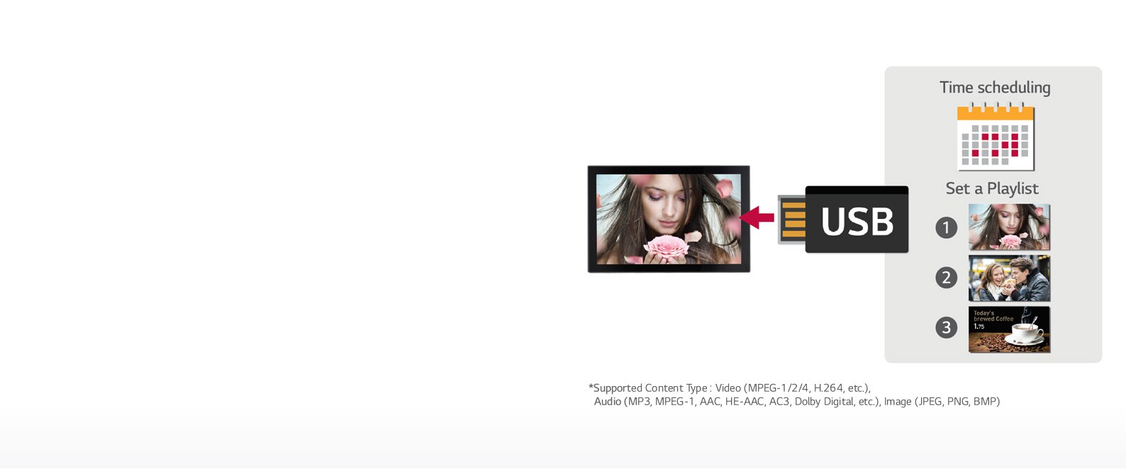 USB Content Scheduling1