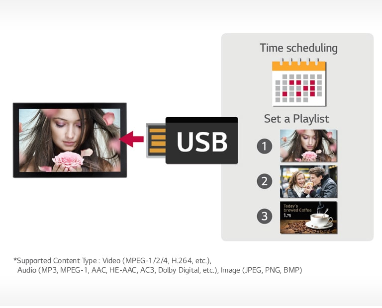 USB Content Scheduling2