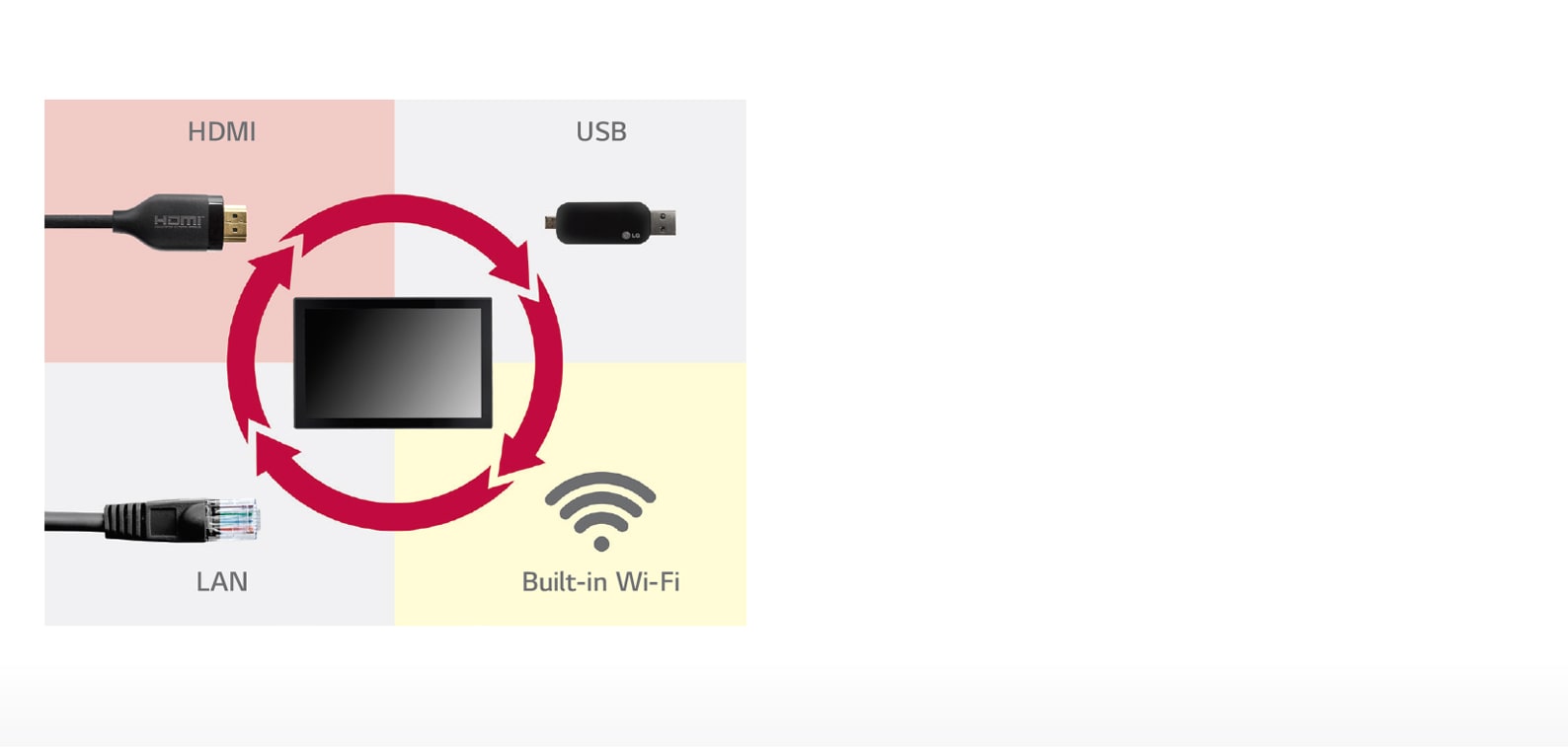 A Wide Range of Interfaces1