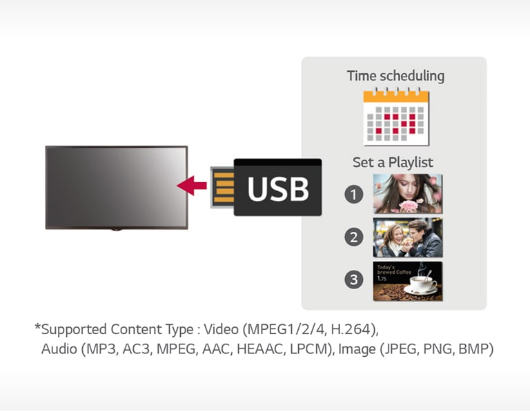 05_USB-Content-Scheduling_1510706898841