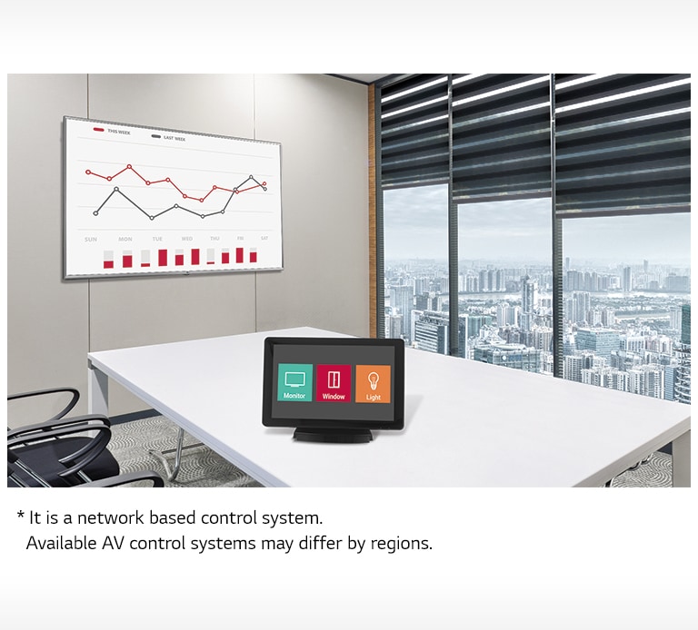 06_Compatibility-with-AV-Control-Systems_1534144991451