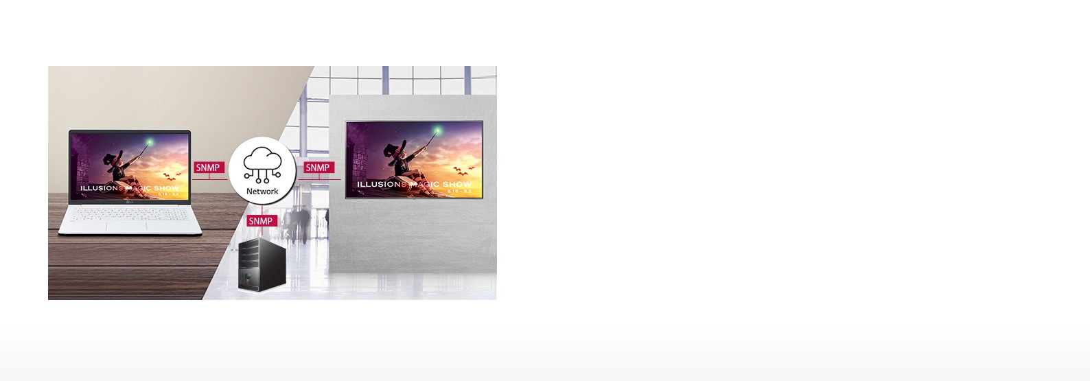 Real-Time Remote Monitoring1