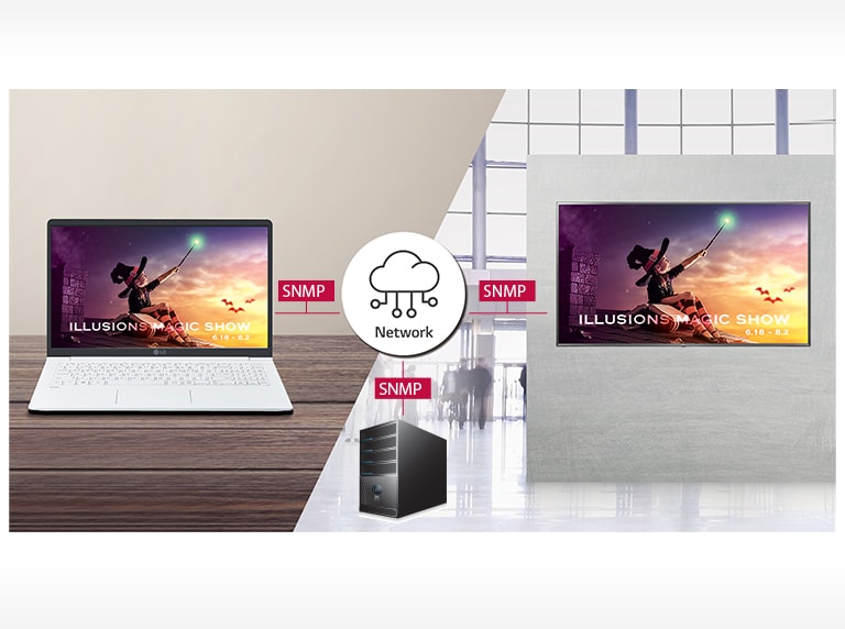 Real-Time Remote Monitoring2