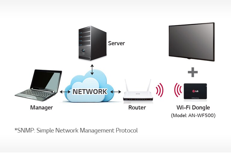 06_Wi-Fi-Support_1510723110610