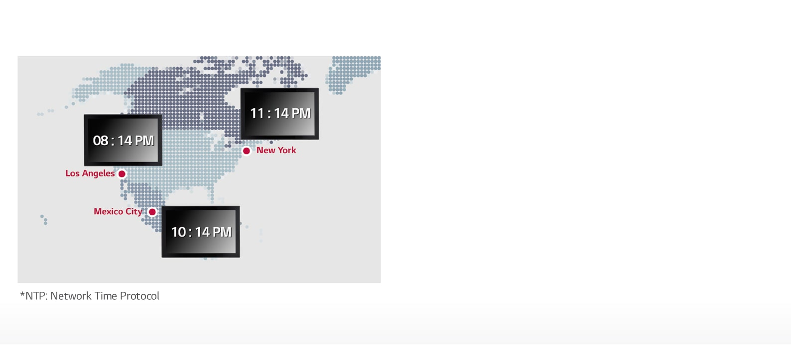 Local Time Auto Setting1