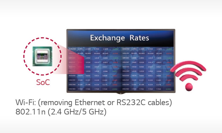 Simple Installation2