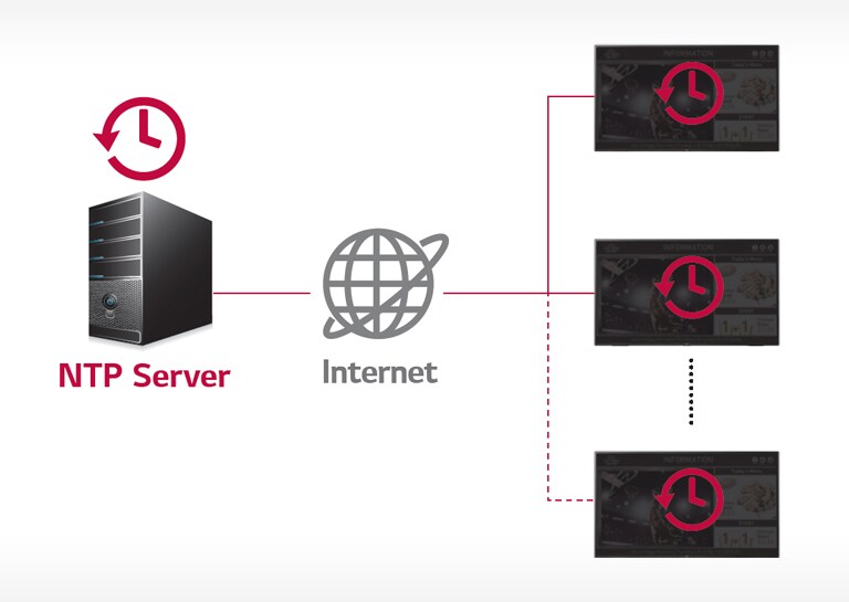 12-NTP_1500270199433