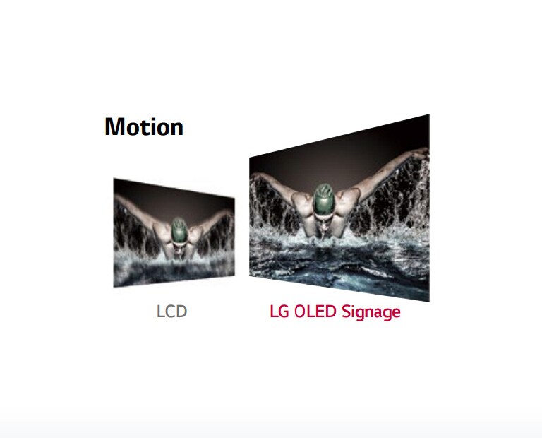 Crisp, Clear Motion2