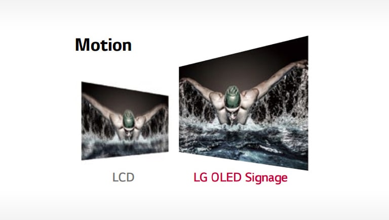 Crisp, Clear Motion2