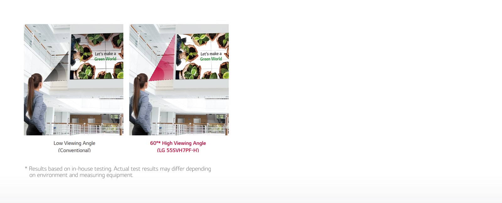 55SVH7PF-07-Higher Viewing Angle-Video Wall-Digital Signage-ID_1566541599453