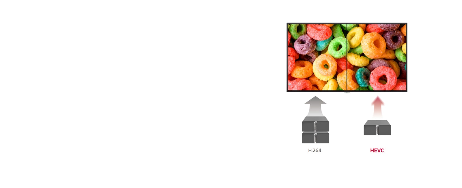 86UL3G-03-High Efficiency Video Coding-Digital Signage-ID_1579645910574