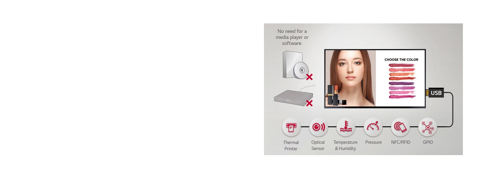 86UL3G-05-Various Sensor Applications-Digital Signage-ID_1579645965969