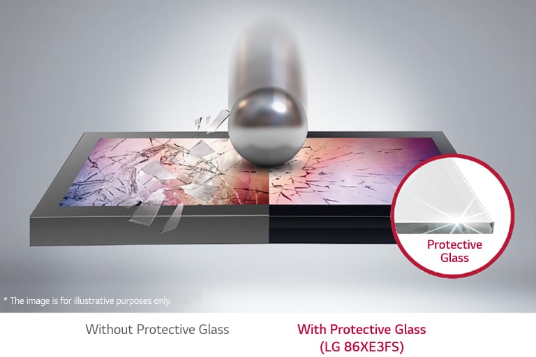 When a strong impact hits the front glass from the outside, the display without protective glass breaks, but the 86XE3FS minimizes the damage with protective glass.