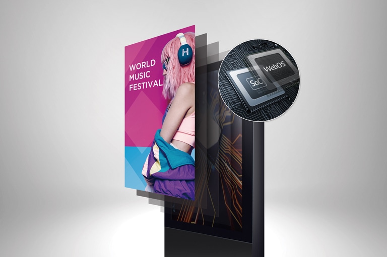 A number of tasks that can be done simultaneously are easily arranged through the webOS platform.