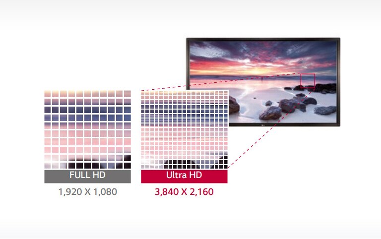 LG Ultra HD premium large display | LG GLOBAL