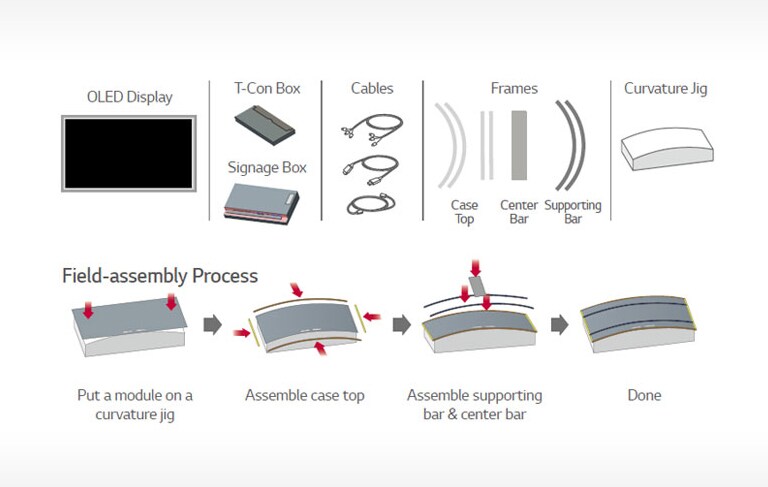 Components & Model Codes2