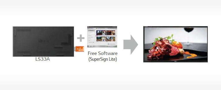 Cost-effective solution2