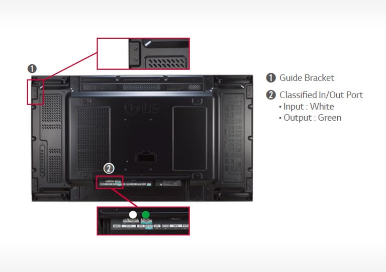 Guide Bracket / Classified Port2