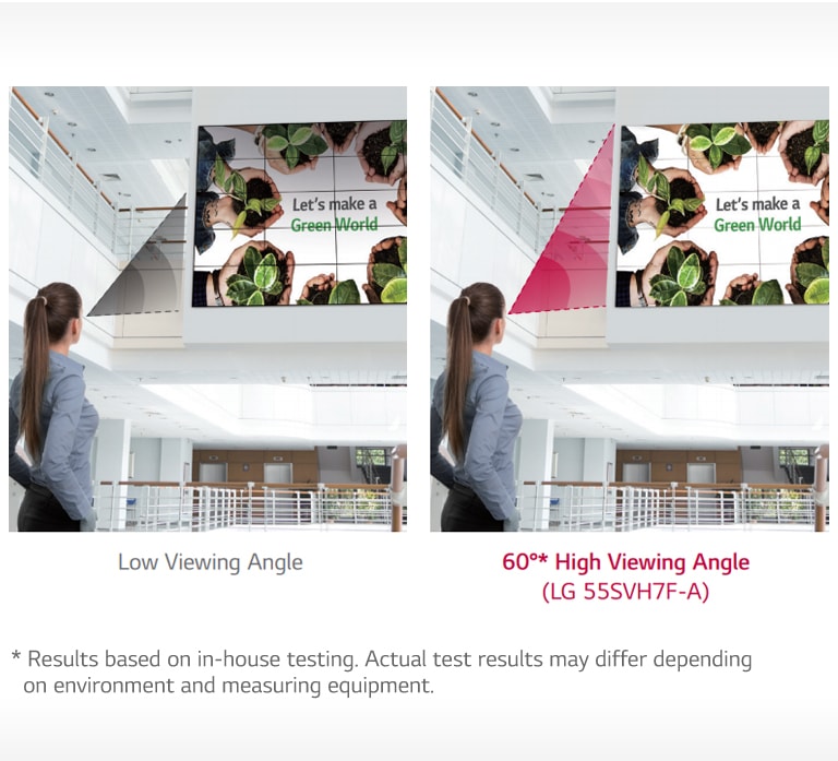 Higher Viewing Angle2